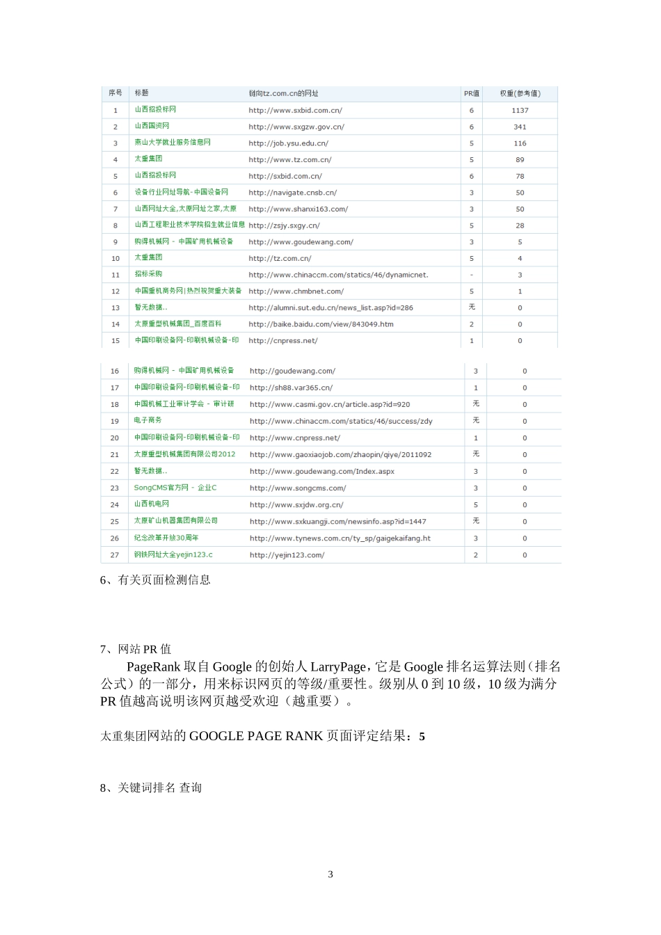太重集团网站诊断_第3页