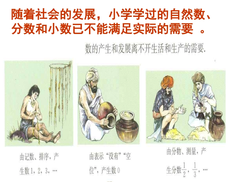 1.1正数和负数_第3页
