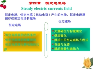 第四章-恒定电流的电场与磁场