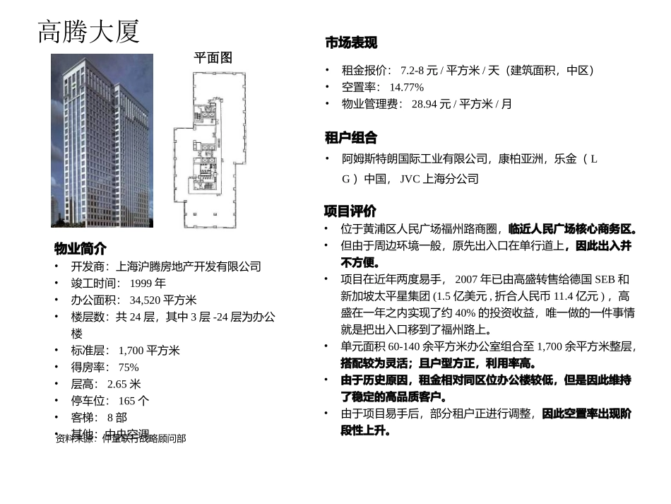 高端写字楼案例_第2页