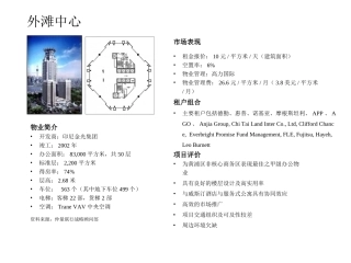 高端写字楼案例