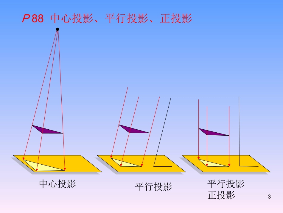 投影(第2课时)课件.ppt_第3页