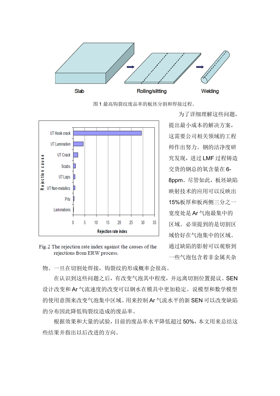 美国IH2SP ARCELORMITTAL公司管线钢中由夹杂氧化物引起的裂缝的减少_第2页