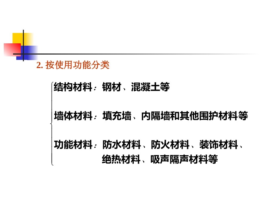 土建工程基础第一章工程材料2008_第3页