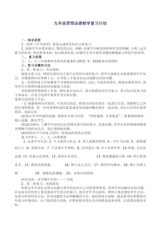 2013数学复习计划