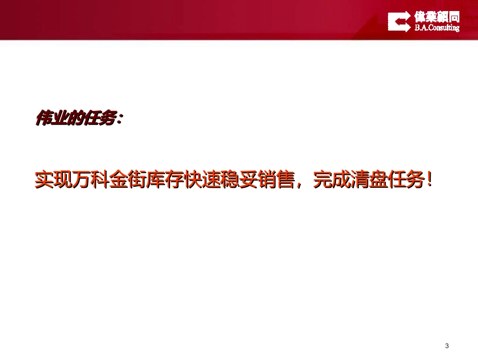 万科金街2012年库存清盘方案72p_第3页