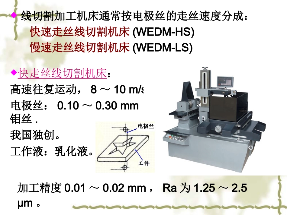 线切割基础知识_第3页
