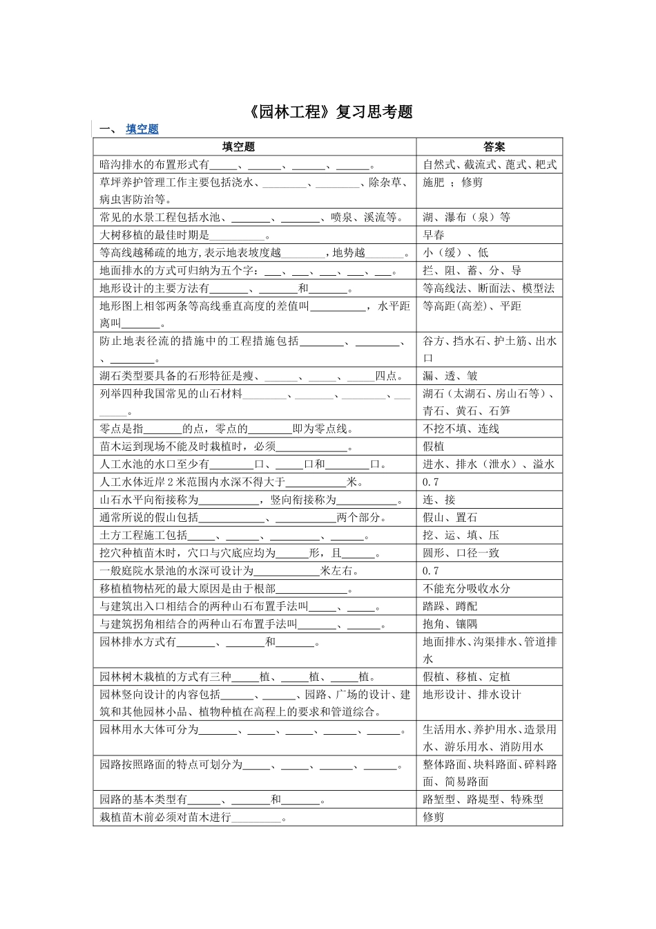 园林工程复习思考题_第1页