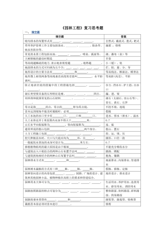 园林工程复习思考题