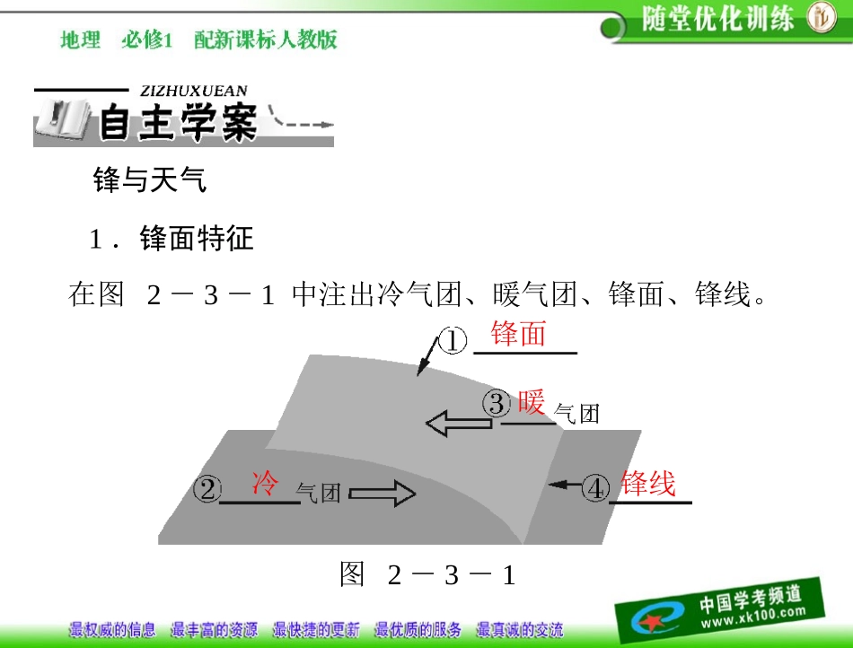 第二章 第三节 第1课时 锋与天气 配套课件_第2页