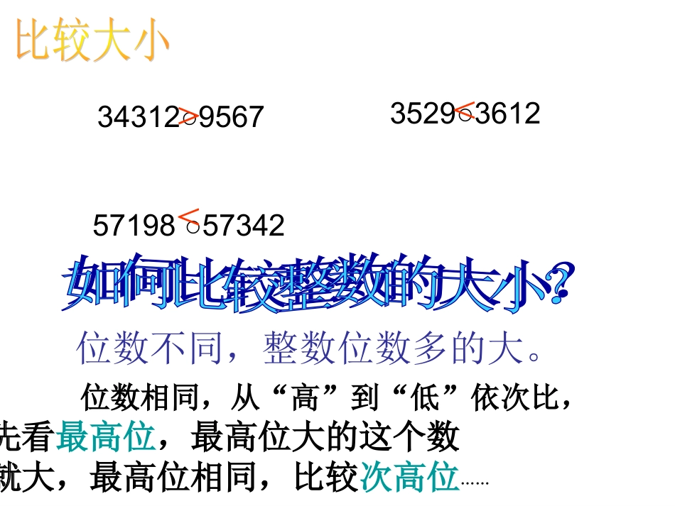 《小数大小的比较》课件3_第2页