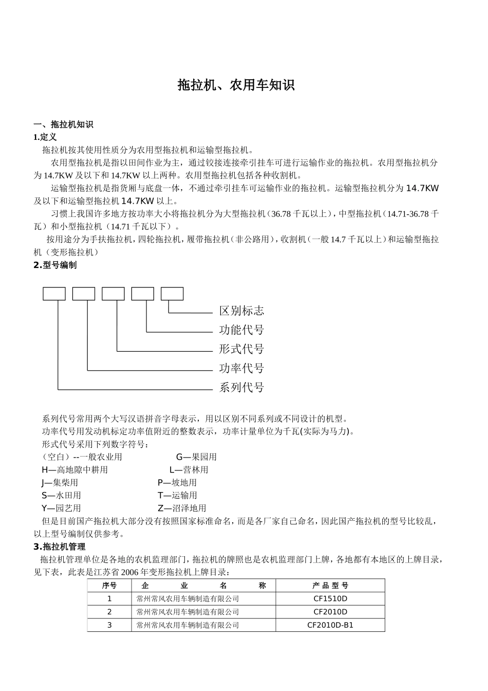 拖拉机、农用车知识_第1页