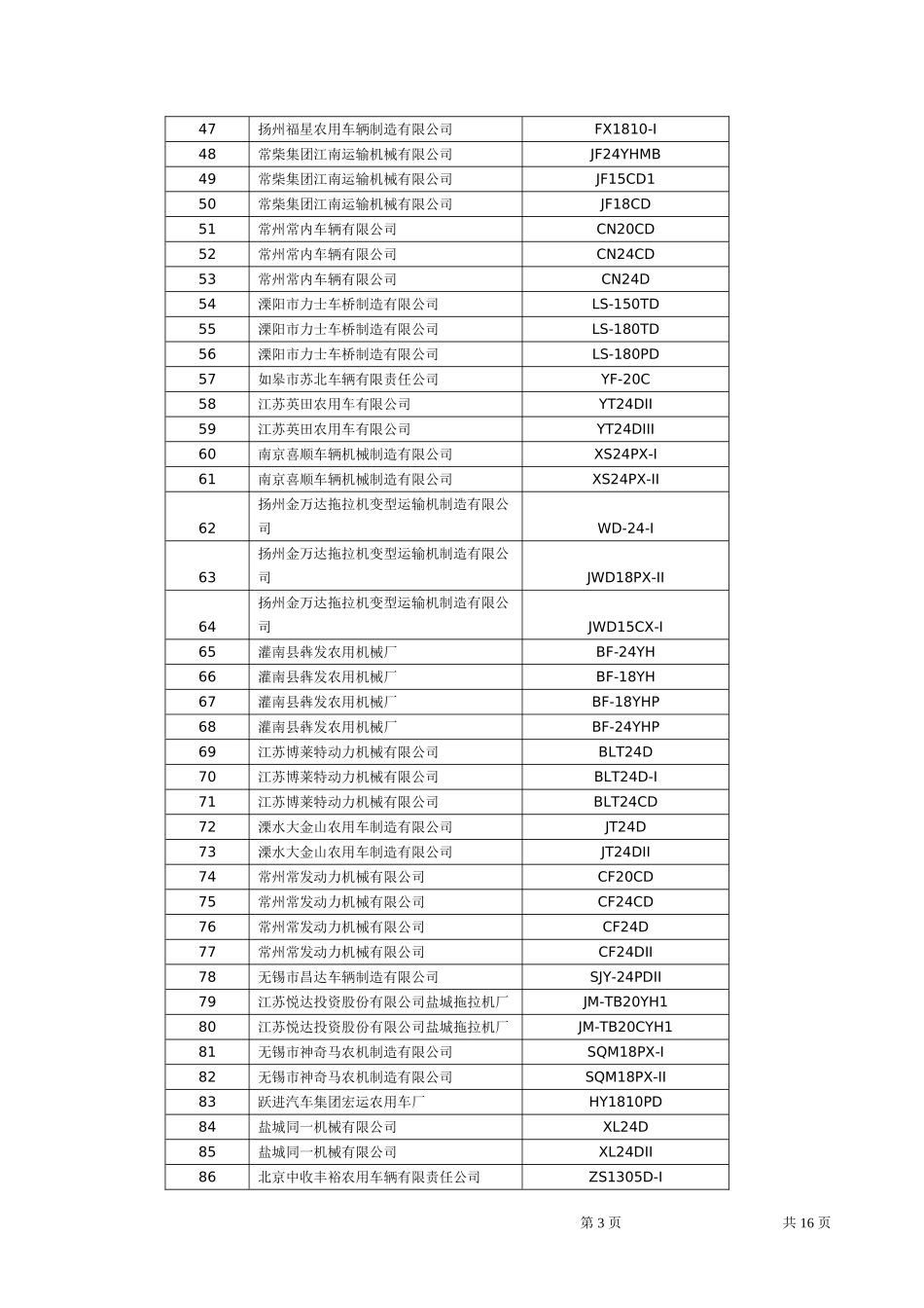拖拉机、农用车知识_第3页