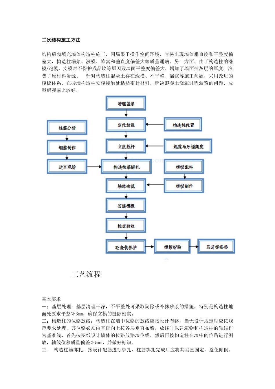 二次结构的缺陷_第1页
