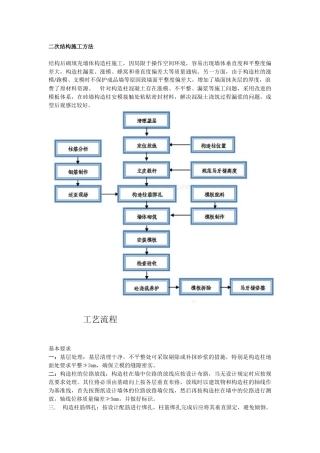 二次结构的缺陷