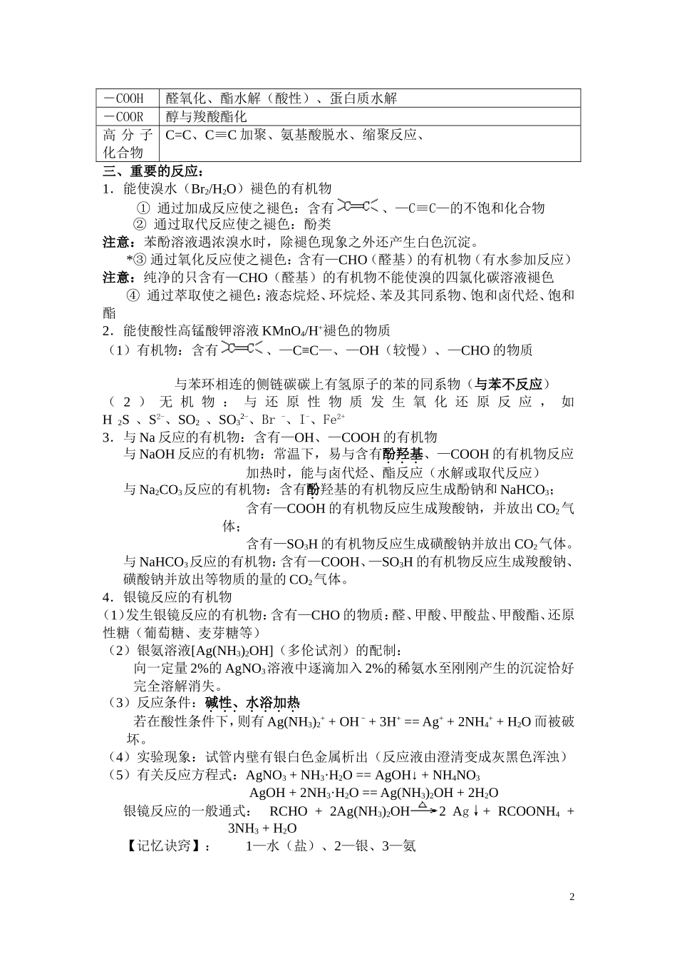 有机化学知识点归纳_第2页