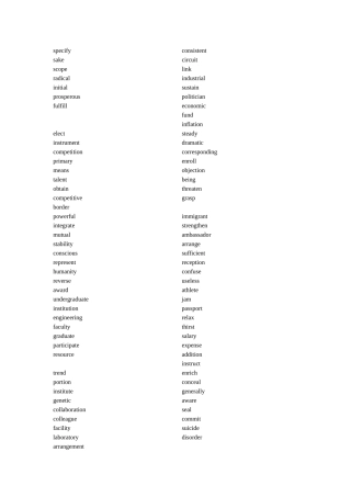 英语四级单词学习(5)