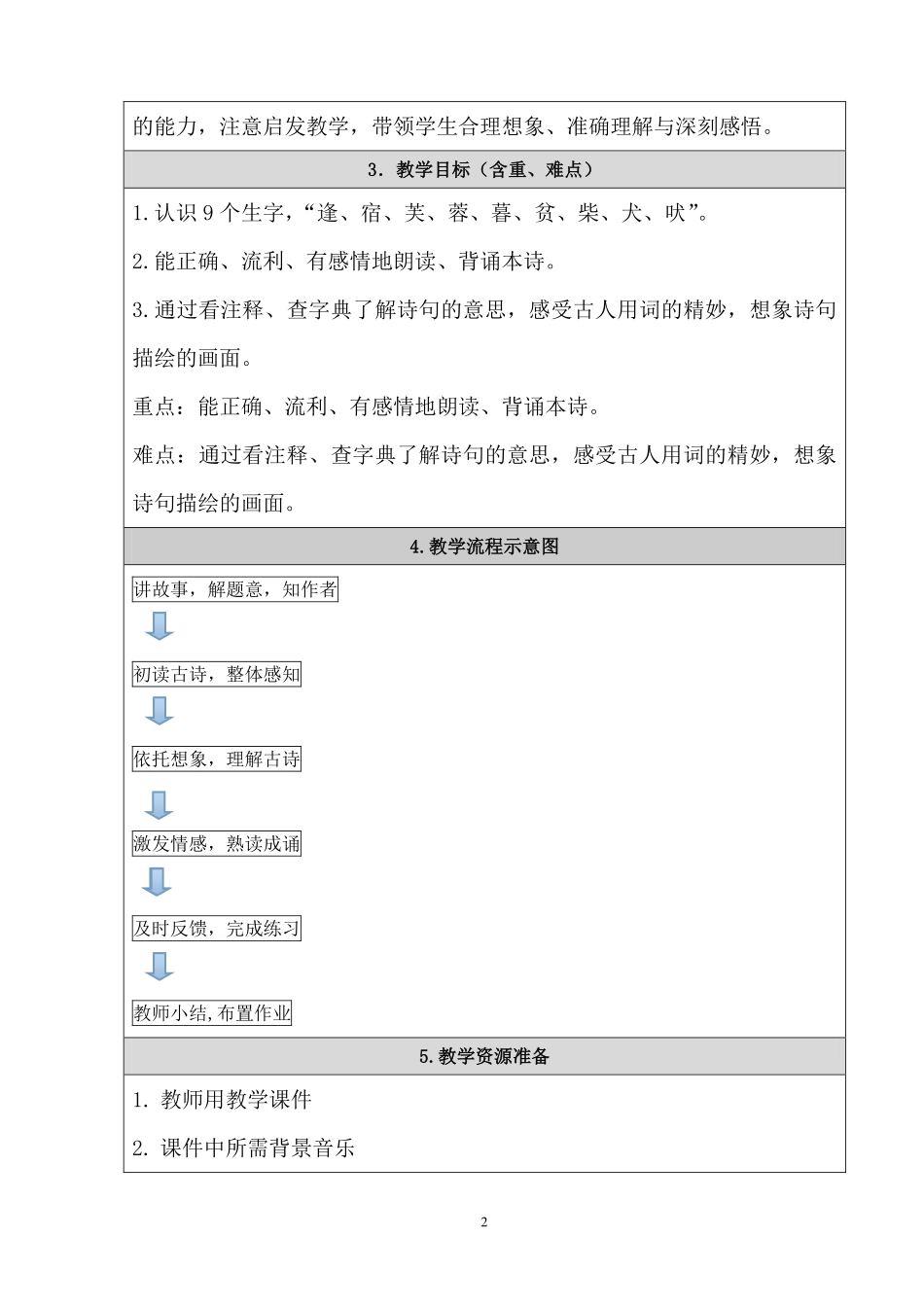 《逢雪宿芙蓉山主人》教学设计-赵迁_第2页