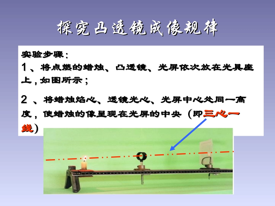 探究凸透镜成像规律_第2页