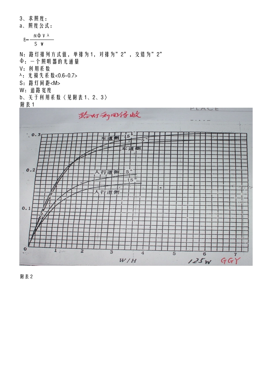 路灯设计简明经验_第2页