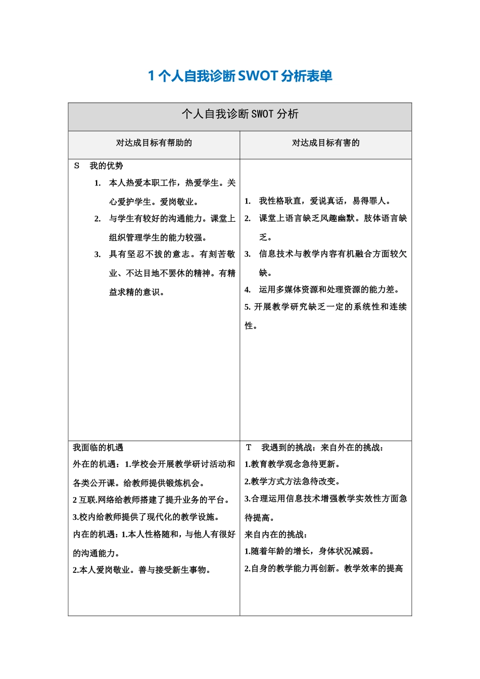 赵建英的个人自我诊断SWOT分析表_第1页