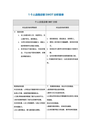 赵建英的个人自我诊断SWOT分析表