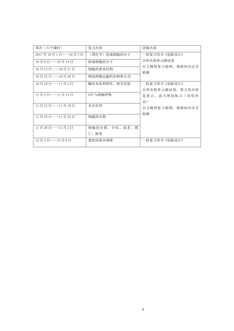 2018届高三复习计划_第3页