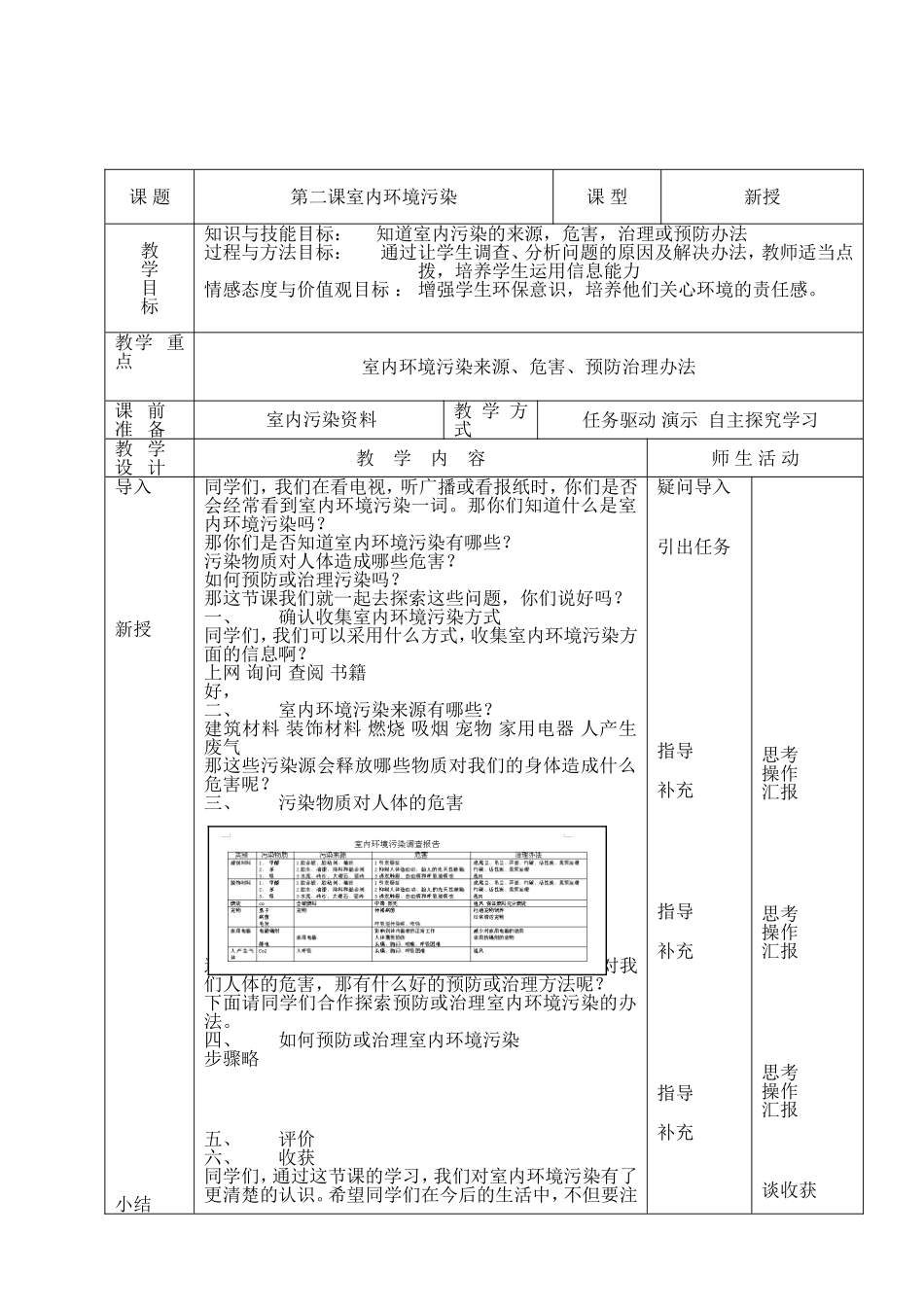 第二课室内环境污染调查_第2页