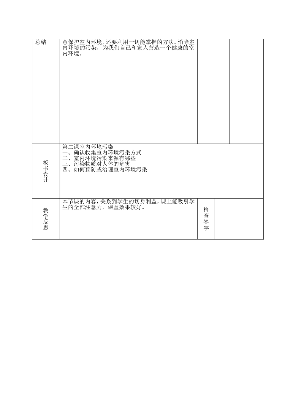 第二课室内环境污染调查_第3页
