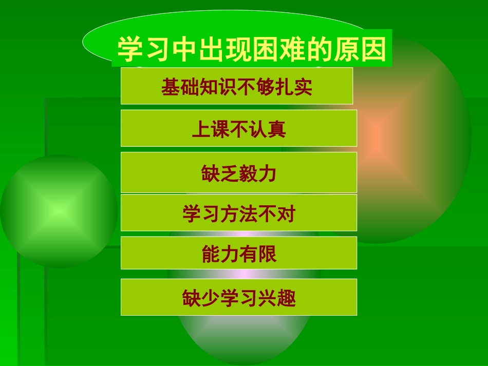 享受学习22_第2页