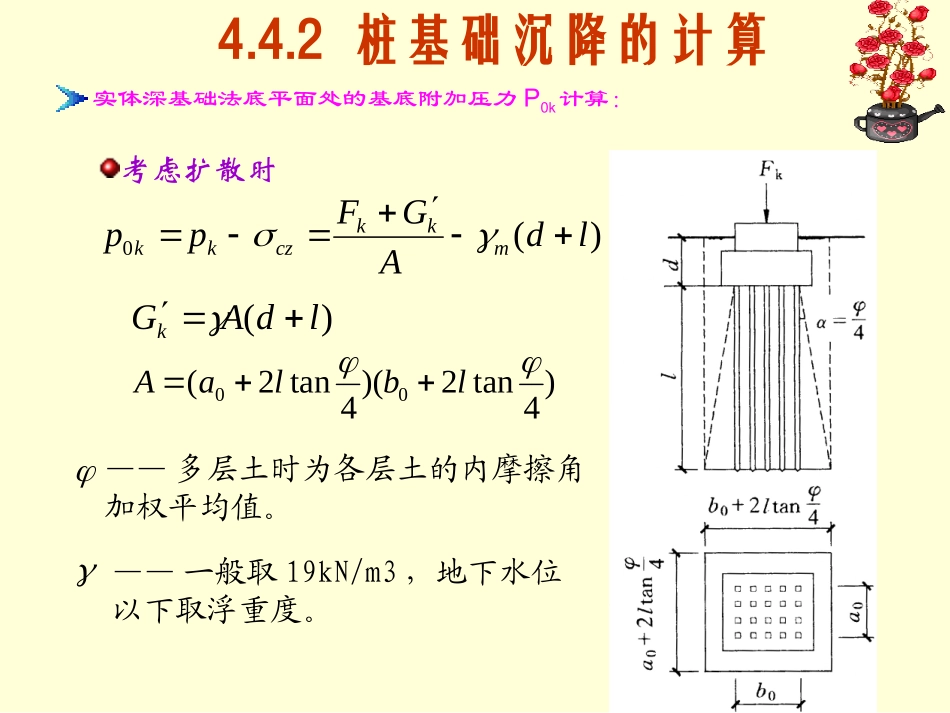 桩基础模板4_第2页
