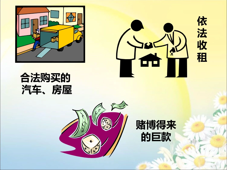 哪些是公民的合法财产？_第2页