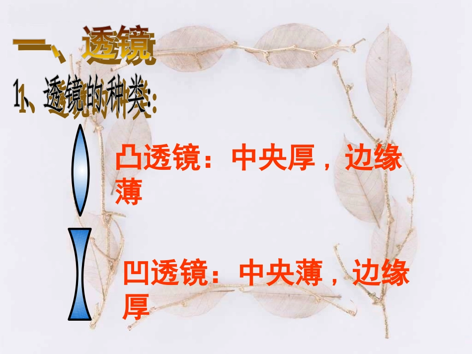 名校课件：45凸透镜成像_第3页