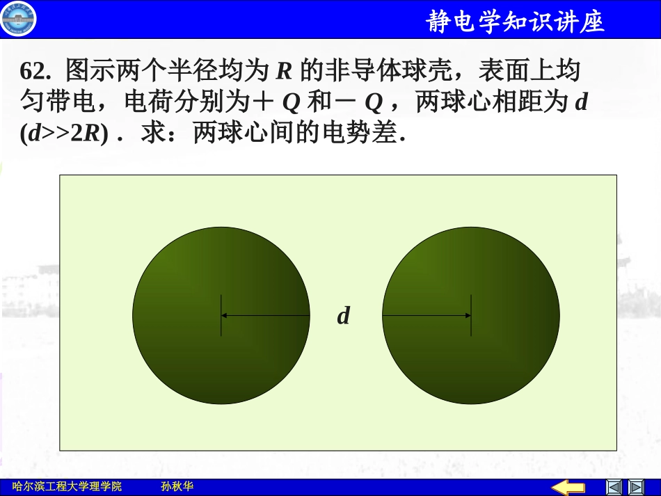 大学物理讲座_第2页