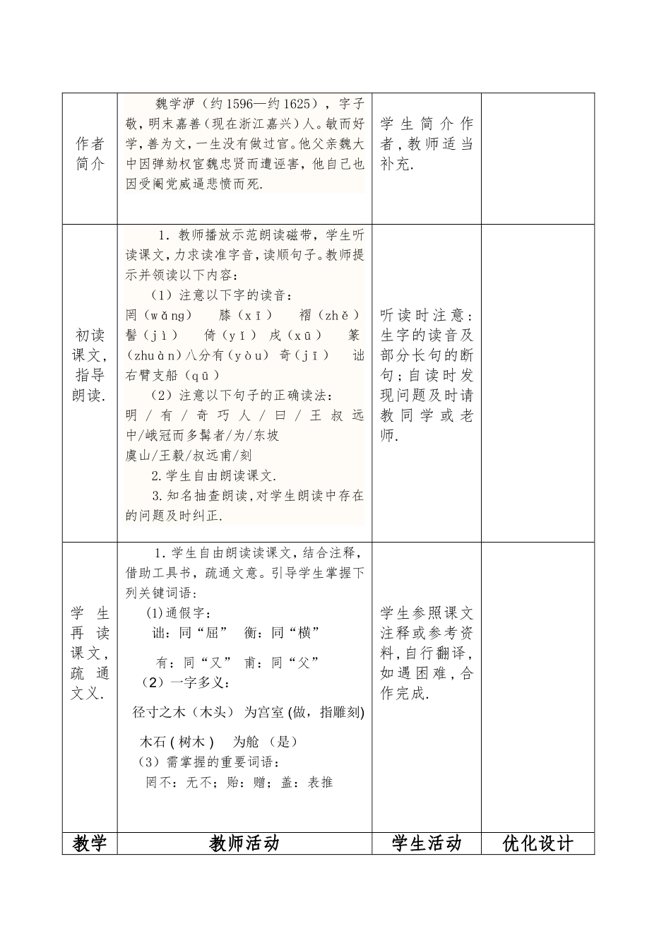 《核舟记》教案_第2页