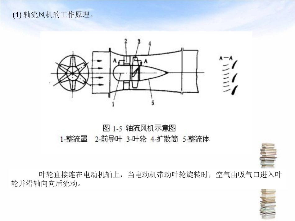 通风空调设备_第3页