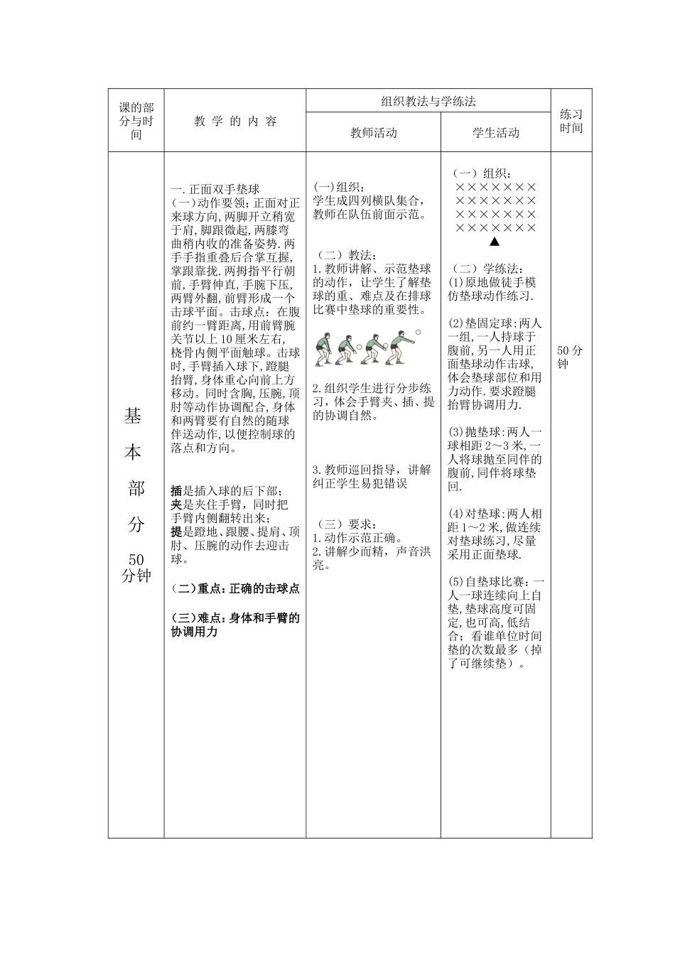 排球双手正面垫球_第3页