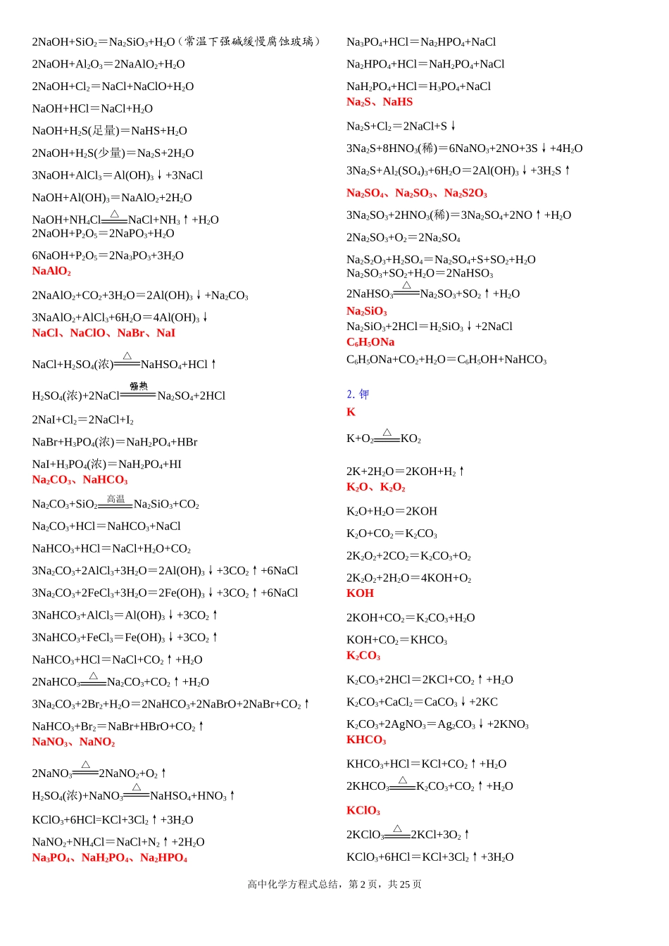 高中化学方程式总结_第2页