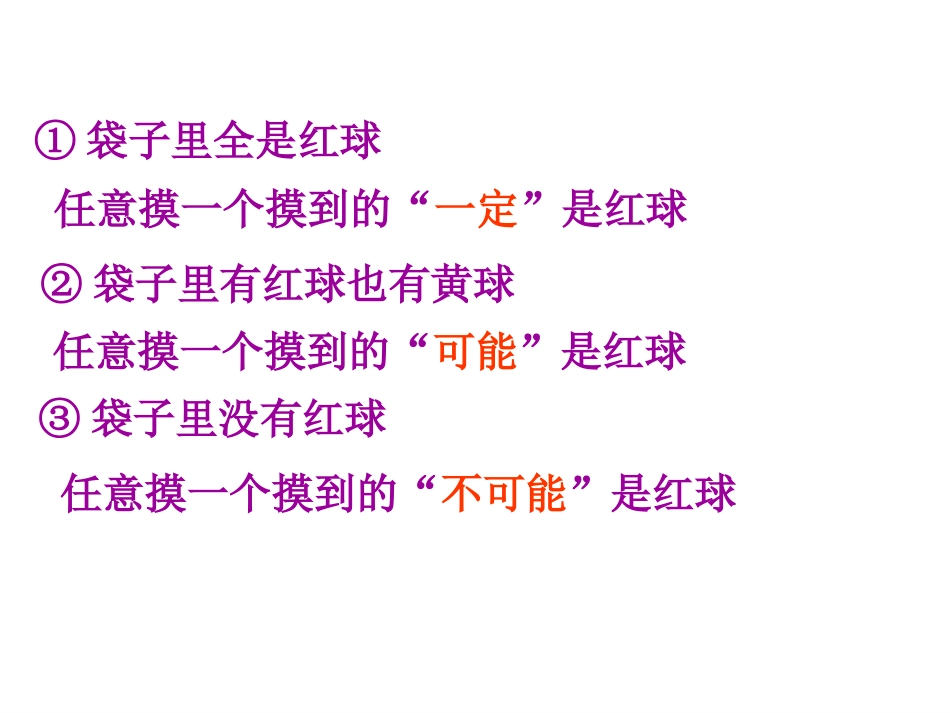 可能性课件[1]_第2页