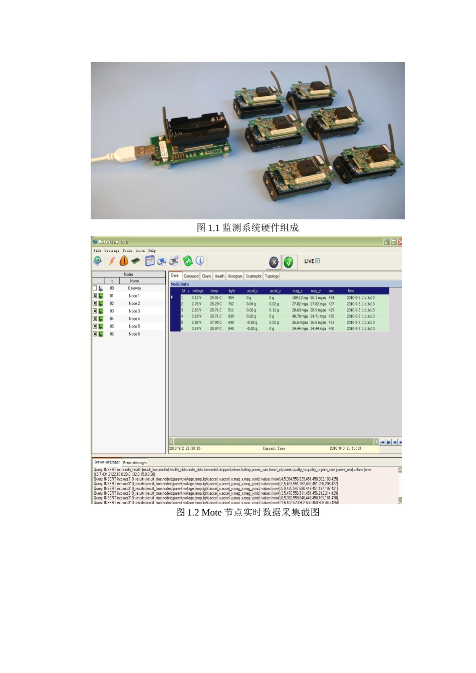 光照、温湿度采集_第2页
