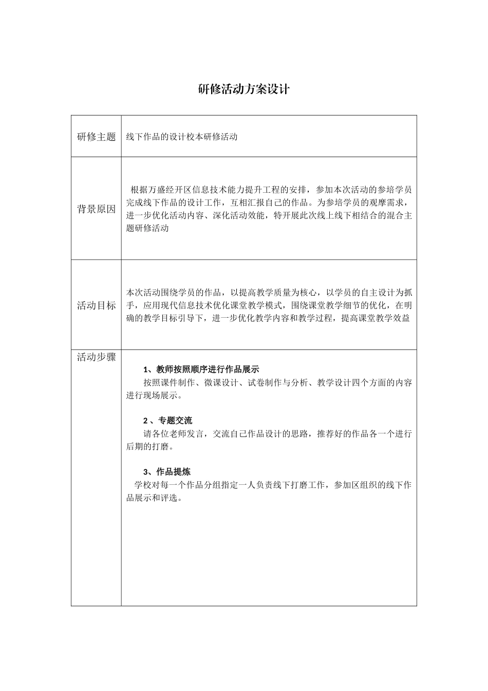 研修活动设计方案(模板)_第1页