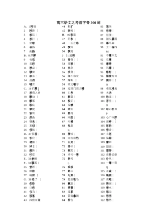 高三语文之考前字音200词