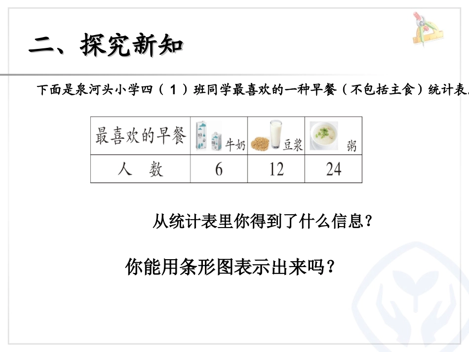 小学人教四年级数学一格表示两个单位的条形统计图_第2页