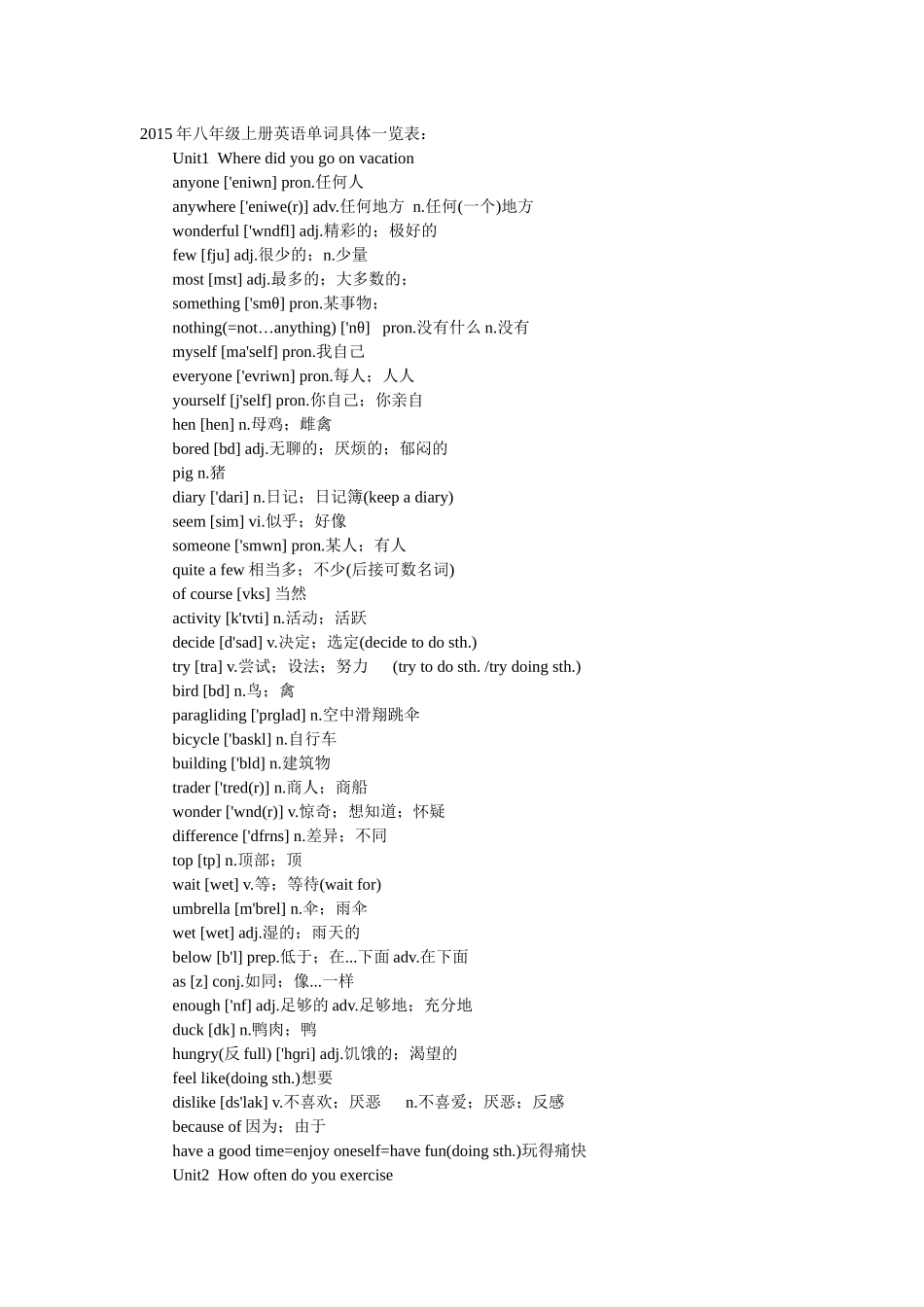 2015年八年级上册英语单词具体一览表_第1页