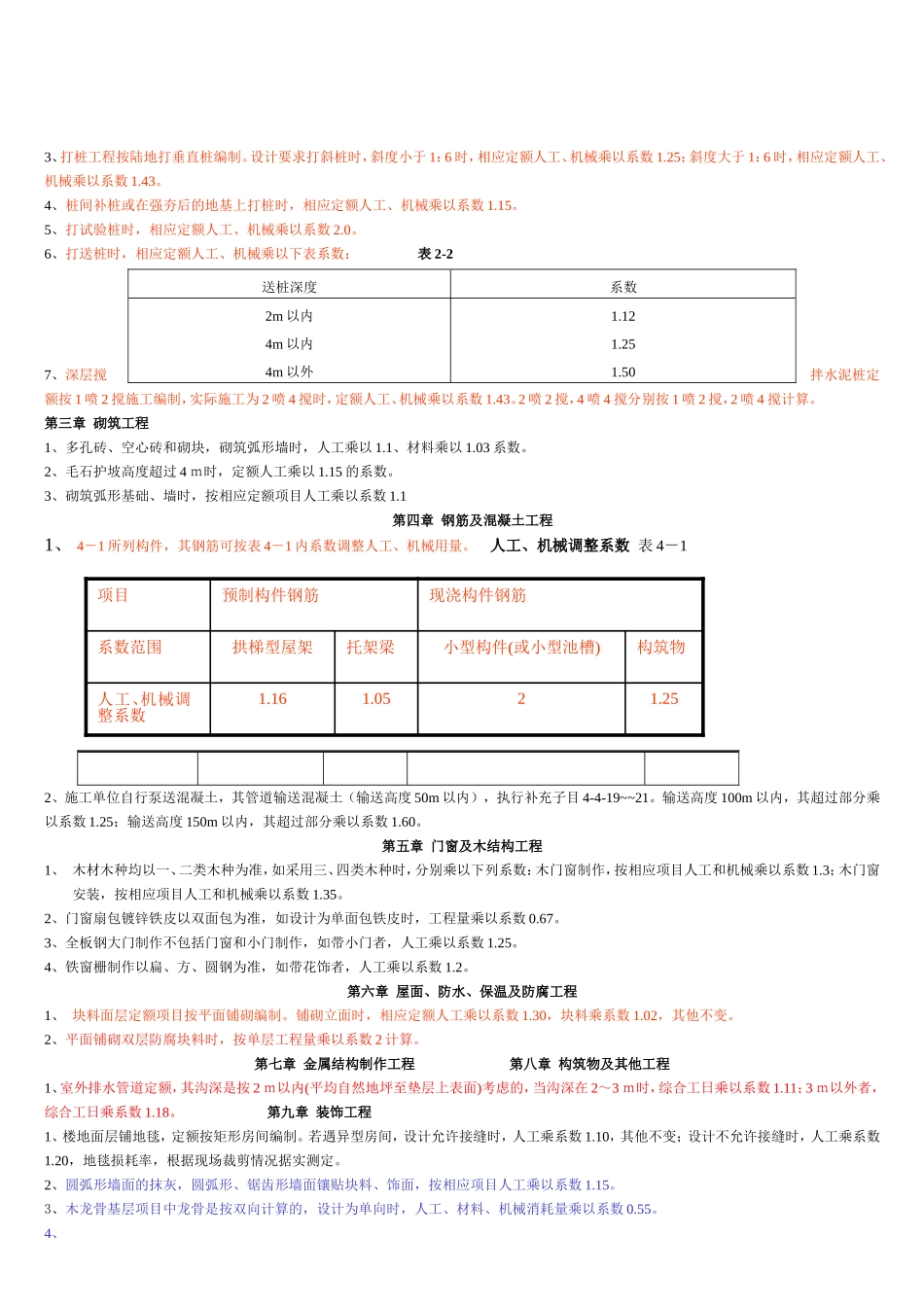定额调整系数汇总_第2页