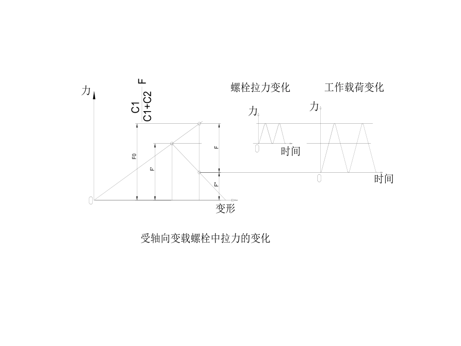 施必牢螺纹技术简介_第2页