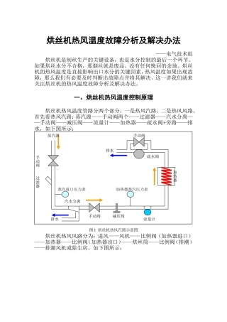 烘丝机热风温度故障分析及解决办法