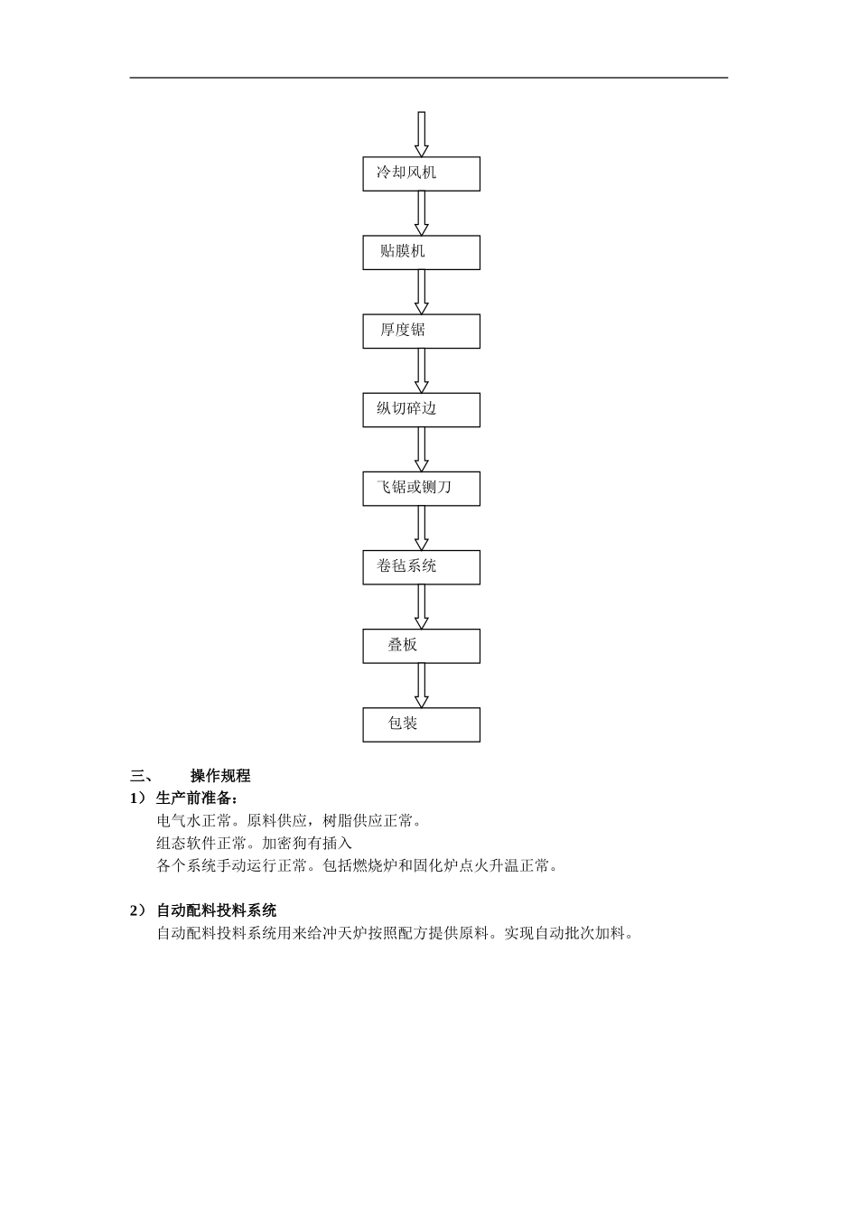 阳光岩棉操作规程_第2页