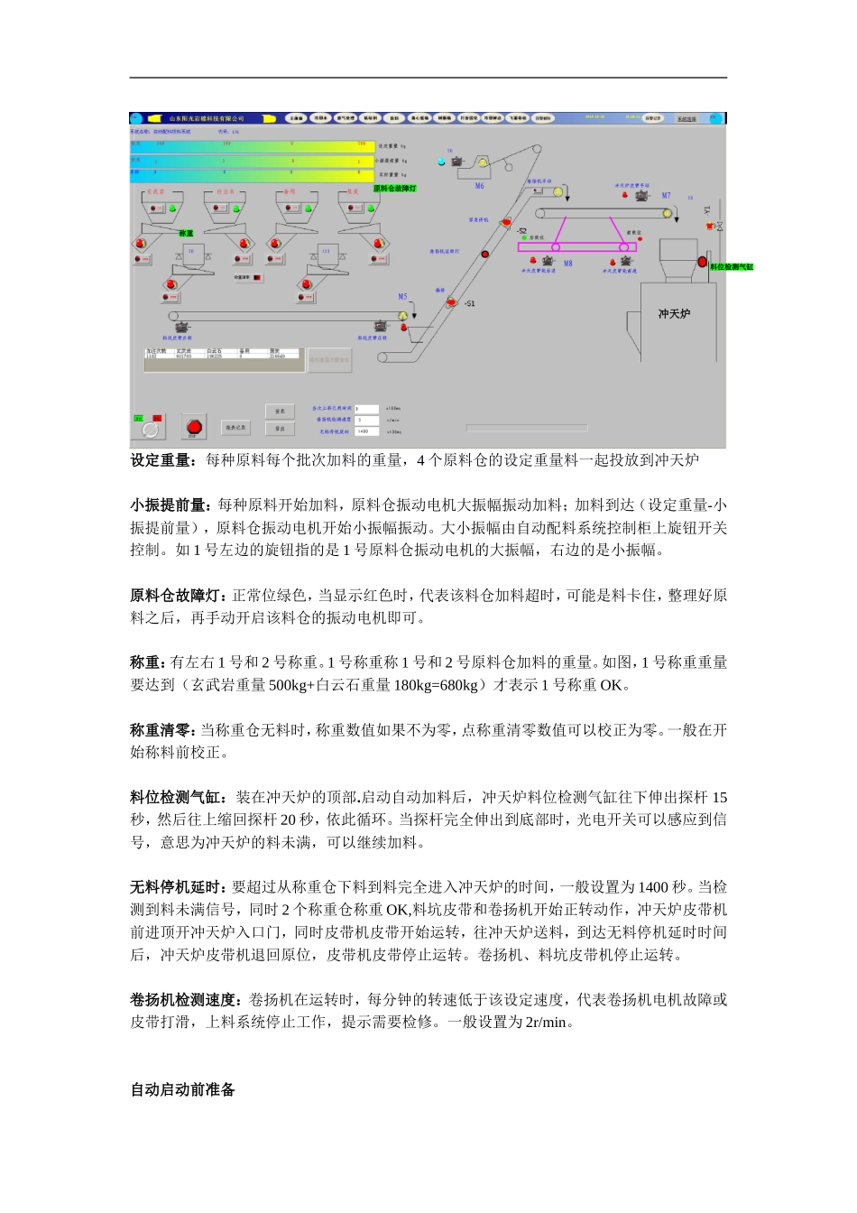 阳光岩棉操作规程_第3页