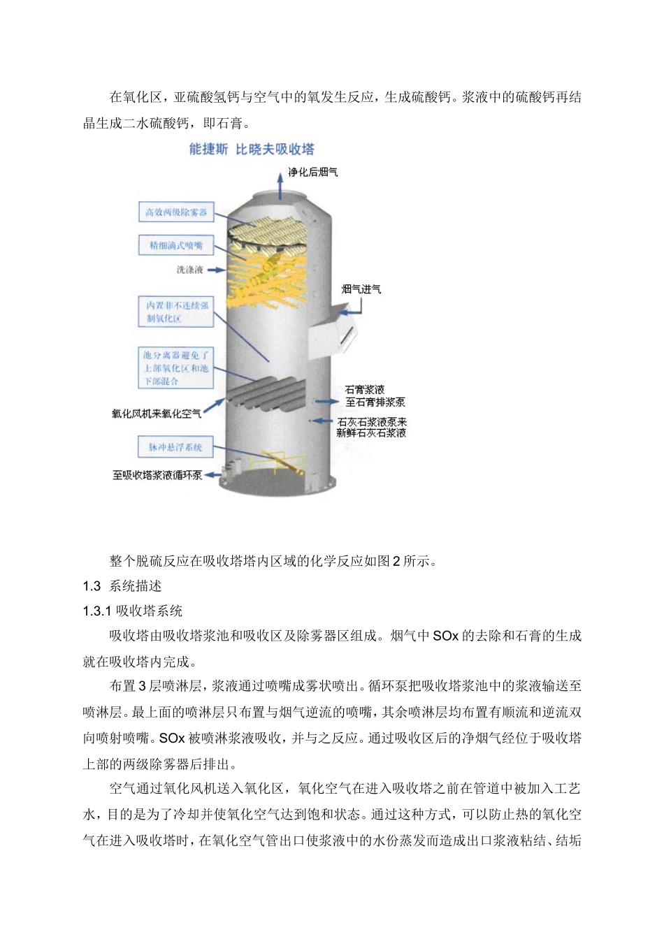 脱硫原理及工艺系统构成_第2页